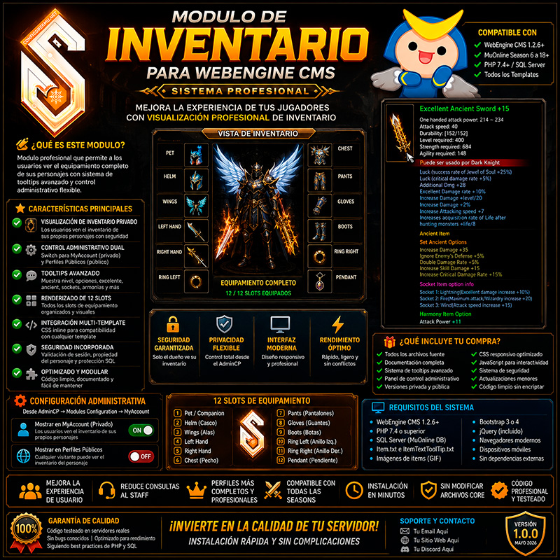 Módulo de Inventario